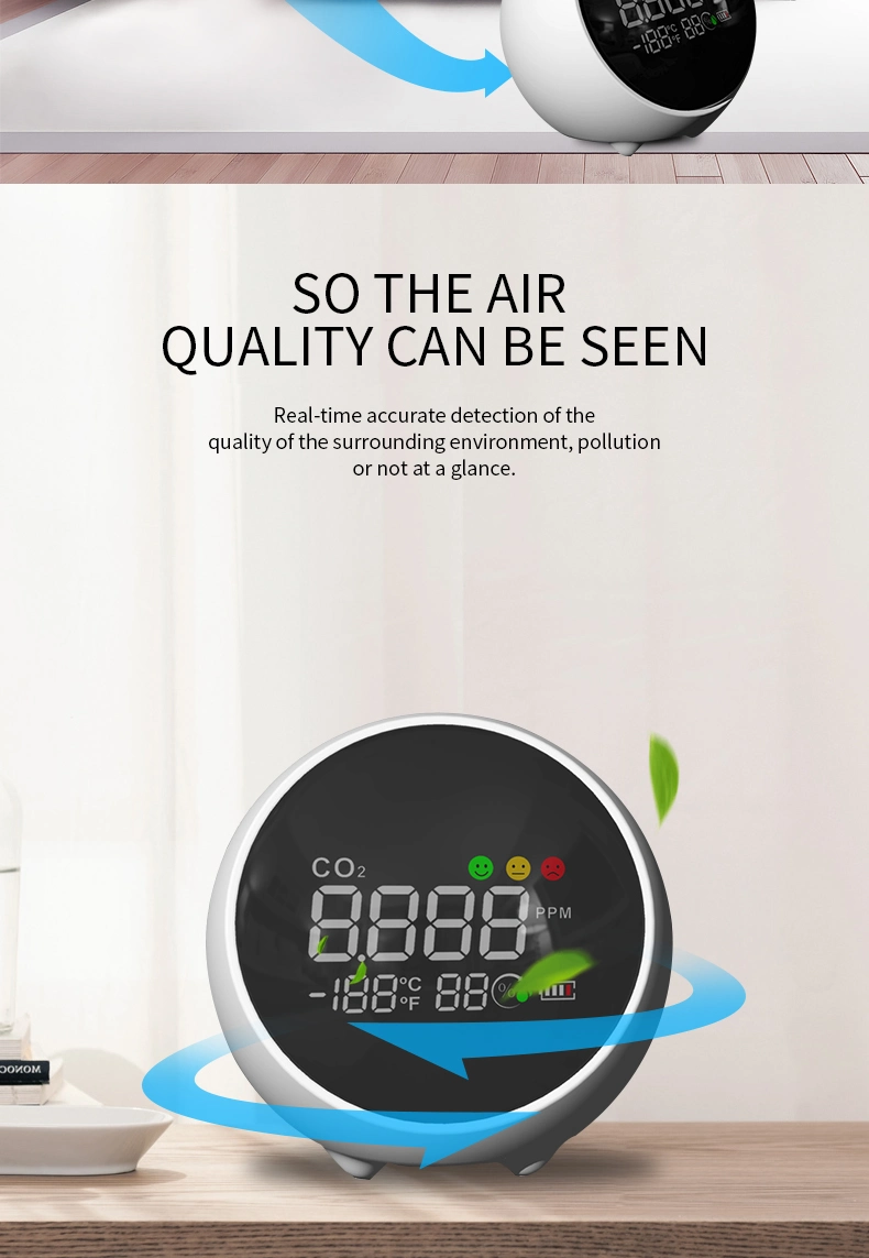 Indoor Air Quality Meter 5000 Ppm CO2 Gas Detector with Temperature Deg C/F/Humidity