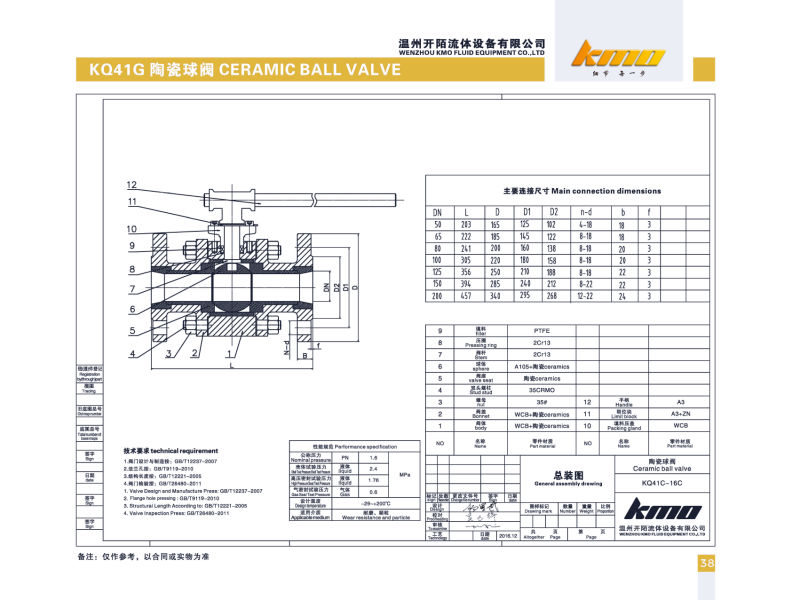 Kmo Ceramic Ball Valve Industrial Valves