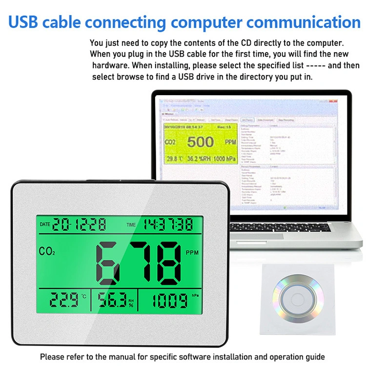 Carbon Dioxide/ Temperature/ Humidity Iaq Meter CO2 Detector