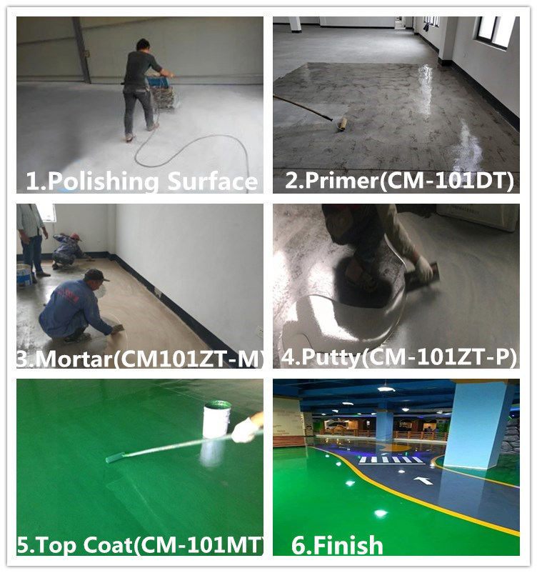 Wear Resistant Waterborne Epoxy Resin Floor Coatings for Garage