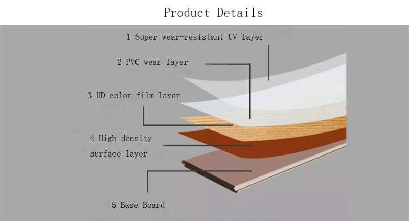 Waterproof Wear Resistant Anti-Slip Commercial Indoor Plank WPC Flooring