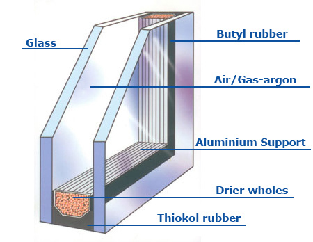 High Insulation Thermal Break Bi-Folding Door Aluminum Door