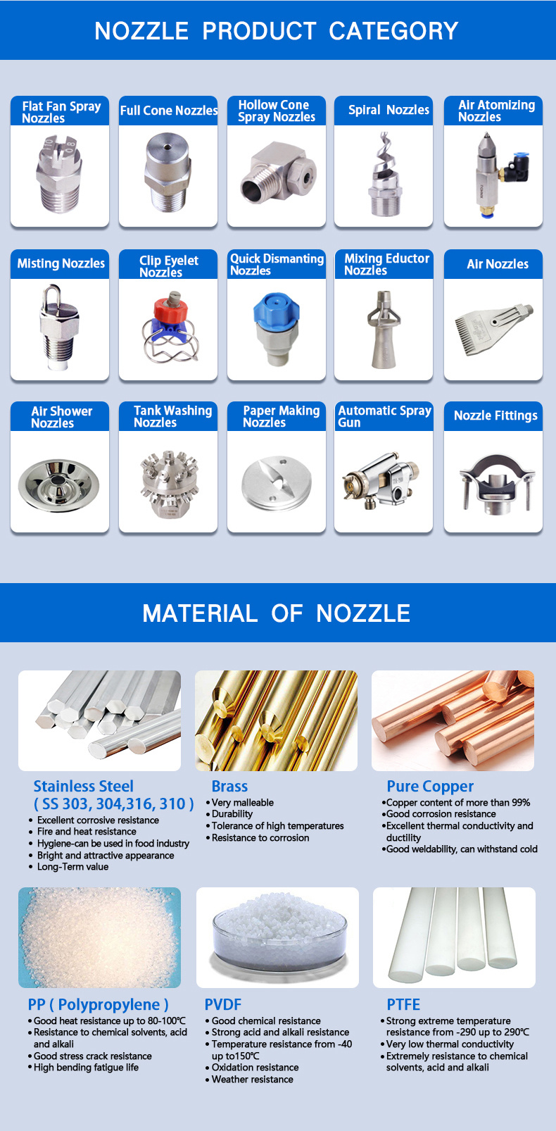 Round Spray Dk Air Atomizing Nozzle