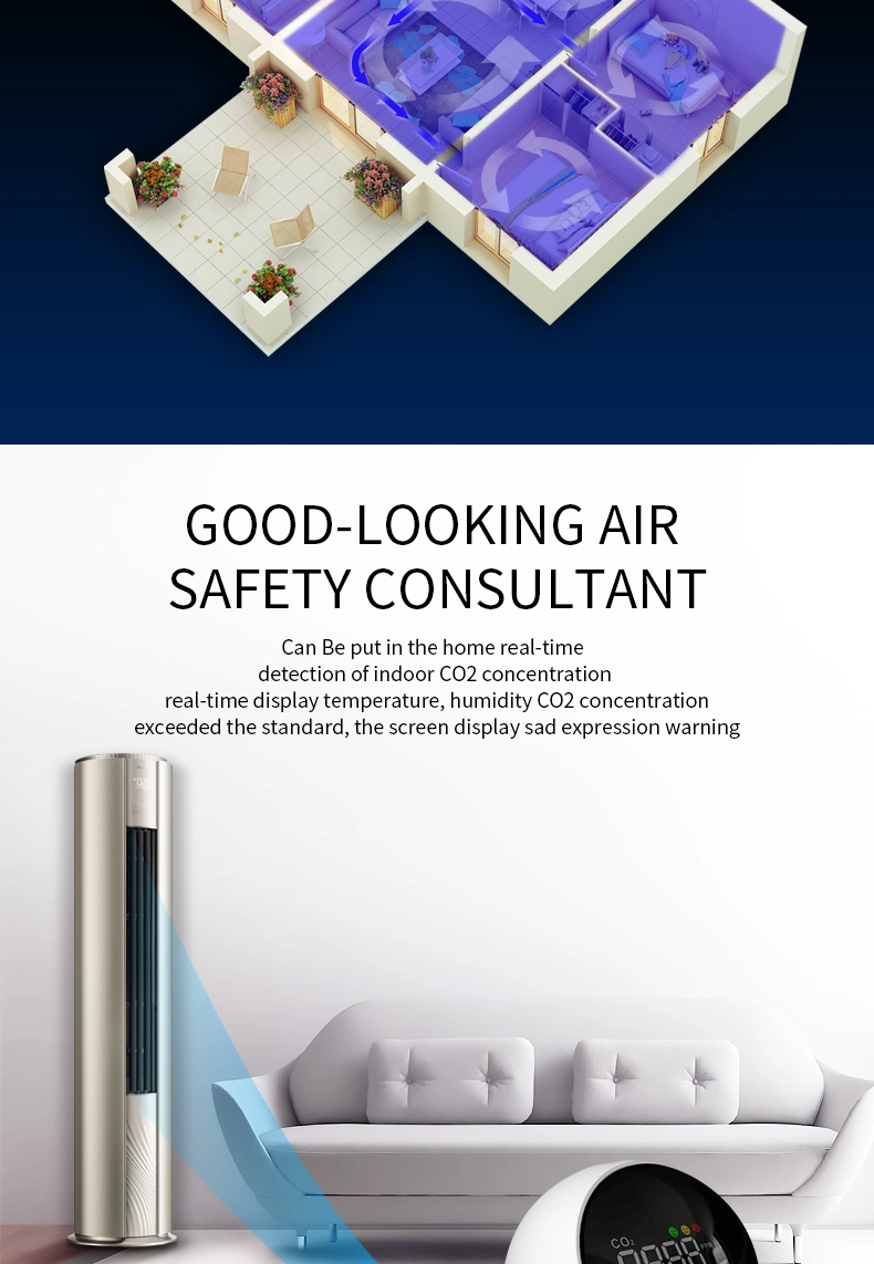 Indoor Air Quality Meter 5000 Ppm CO2 Gas Detector with Temperature Deg C/F/Humidity