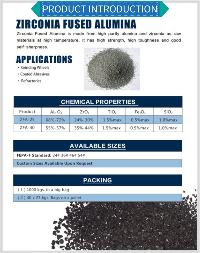 Top-Quality Zirconium Corundum 46# 25% Abrasive for Grinding