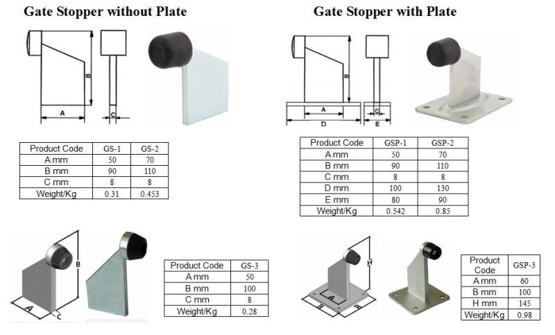 Sliding Door Stopper Sliding Gate Bumper for Sliding Gate