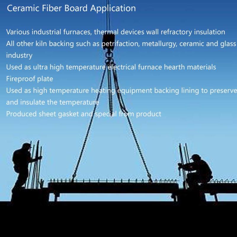 Ceramic Fiber Board Price Insulation Sandwich Panel