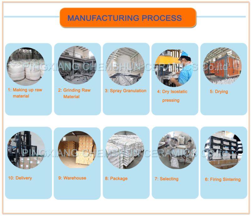 Industry Ceramic Alumina Tile Liner From Wear Ceramic Manufacturer