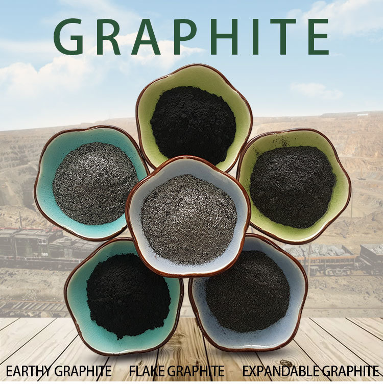 Crystal Graphite for Refractory Products Manufacturing