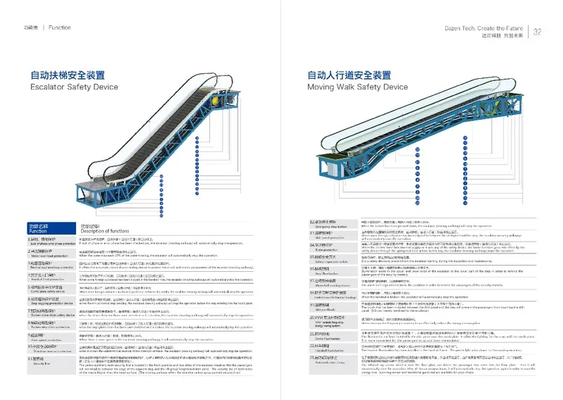 Hyundai Lift Elevator Best Price