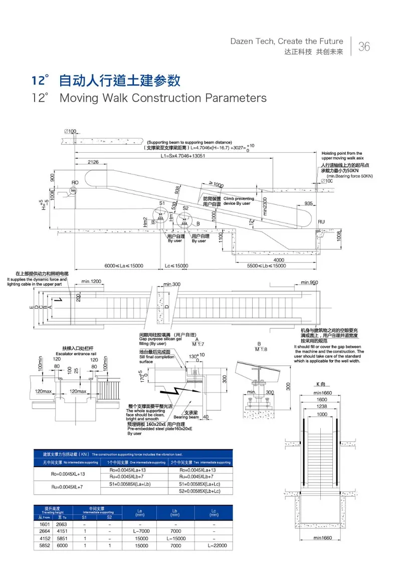 Hyundai Elevator Lift Cheap Price