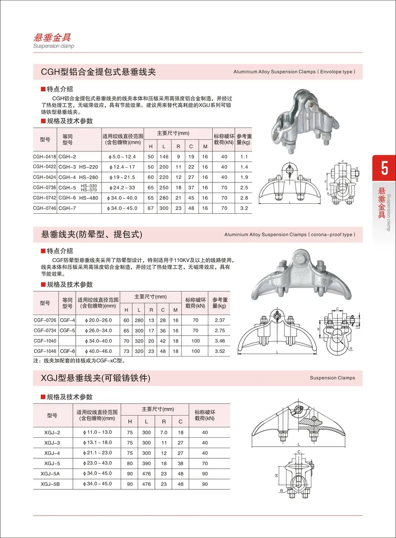 Hot DIP Galvanized Steel Cable Suspension Clamp with 3 Bolts