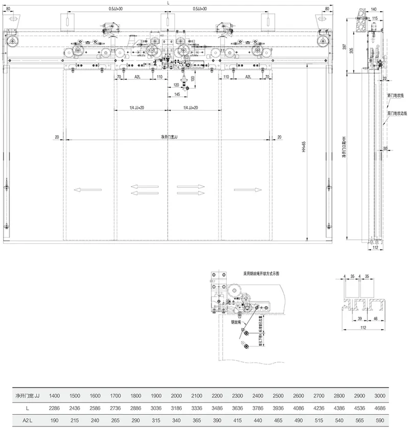 Elevator Car Door Operator with Sill in 112mm Width