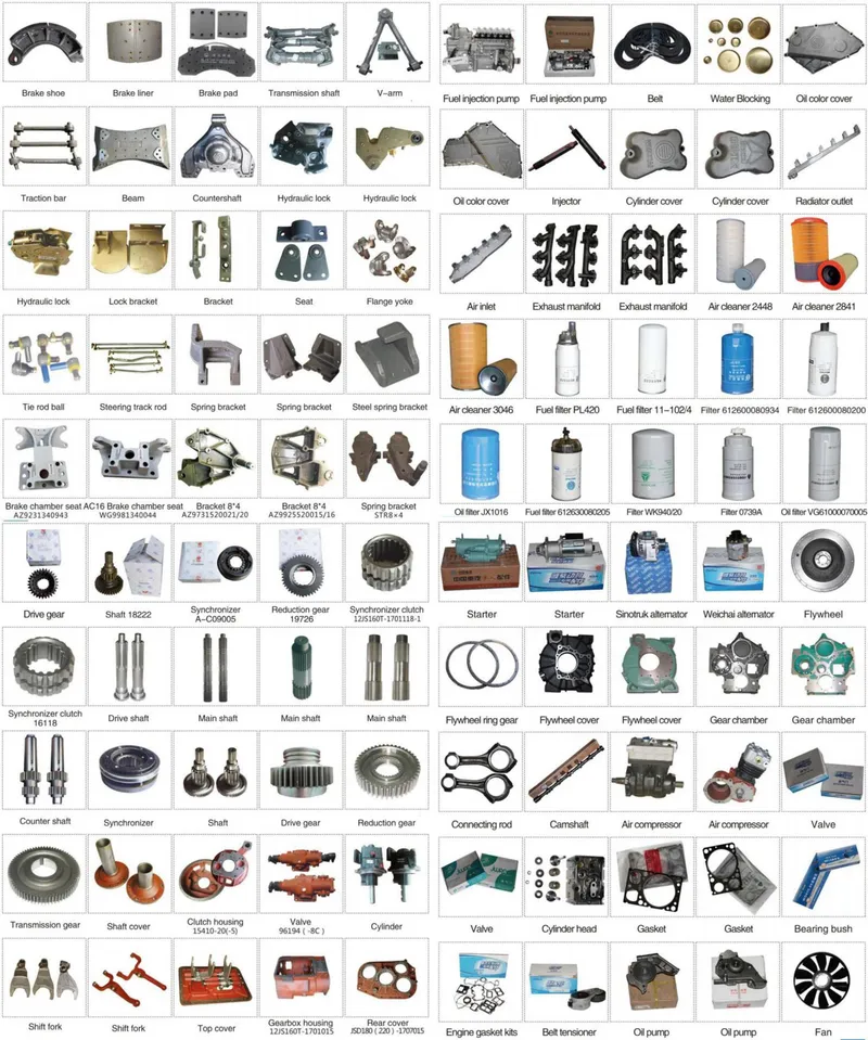 Sinotruk HOWO Truck Spare Parts Lift Cylinder