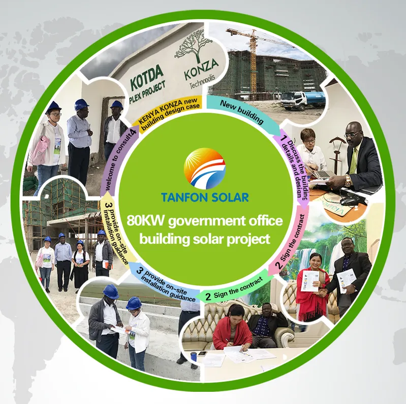 Solar Power Systems Residential Homes 5kw 6kw 10kw