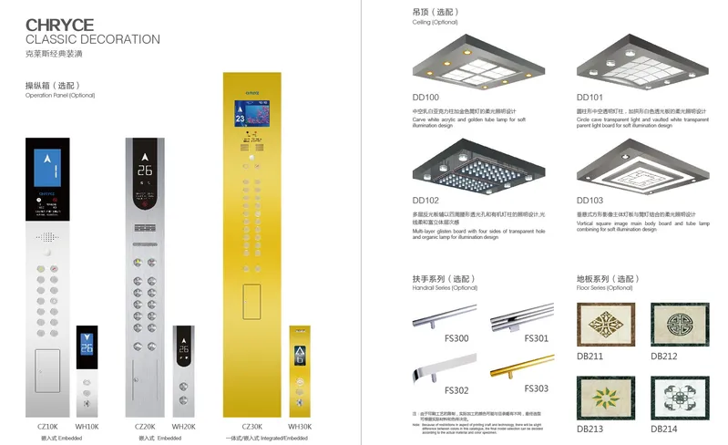 Gearless Machine AC Drive Passenger Lift