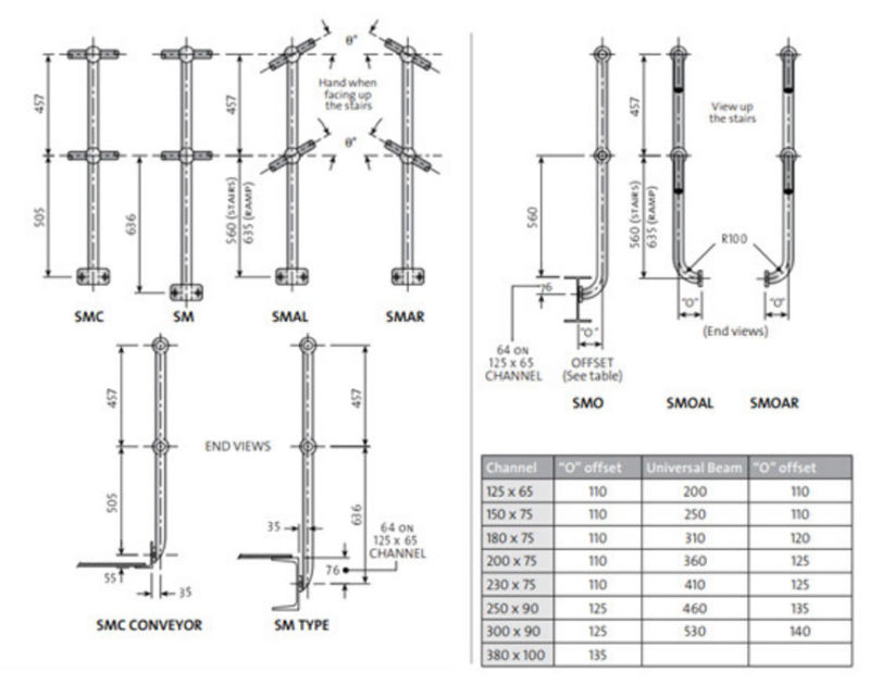 Glavanized Horizontal and Angled Stanchions/ Horizontal and Angled Stanchions