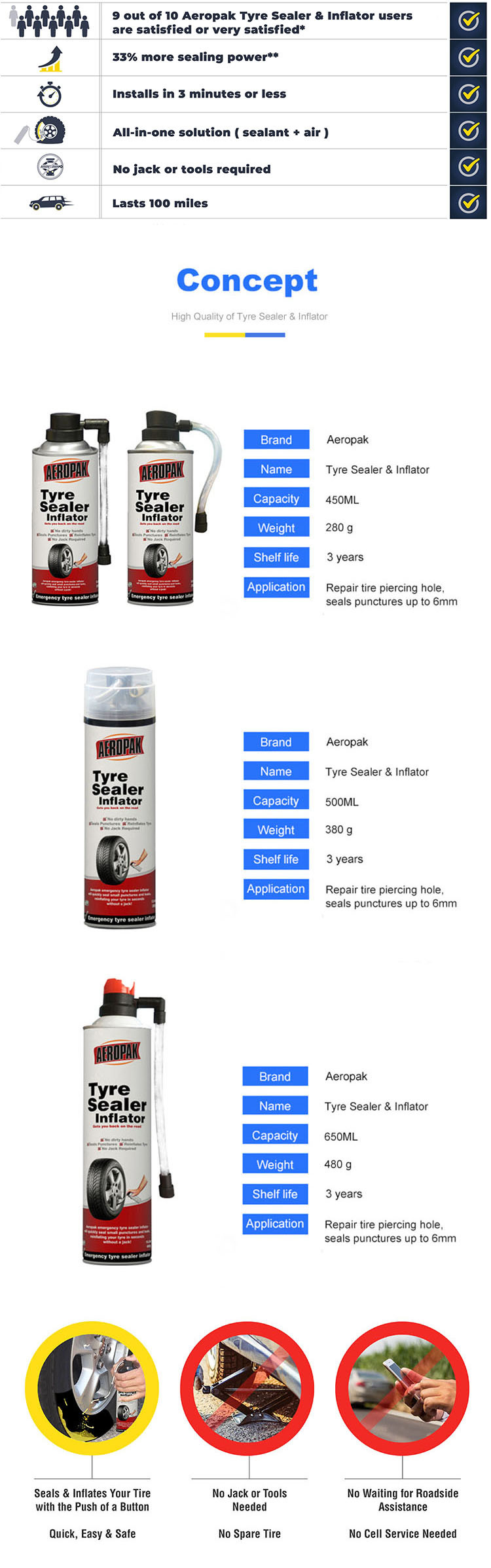 Aeropak Fast Seal Tire Sealant Inflator