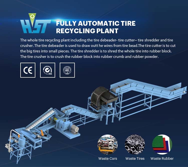 Tire Recycling Tyre Shredder Machine for Process Used Tyres to Rubber Powder