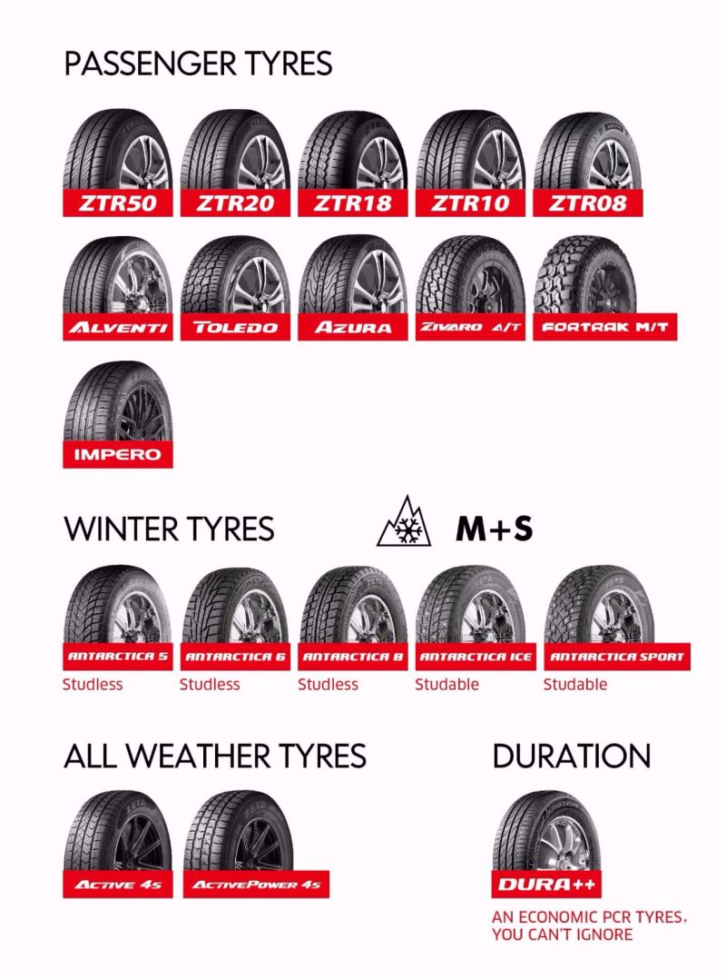 Discount Price Radial Car Tyres for 4X4 Passenger Car