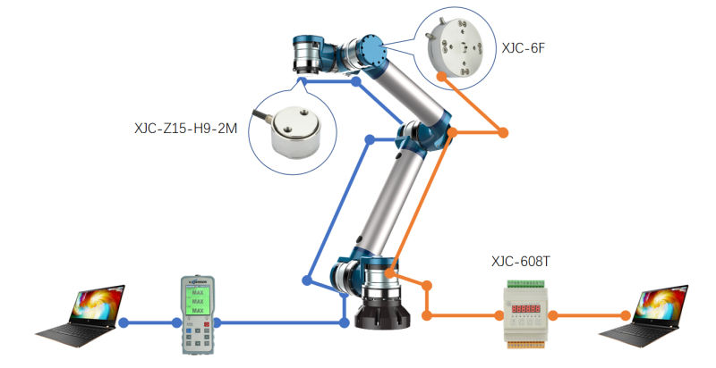 Xjc-Jt Pressure Measurement Pedal Load Cell for Vehicle Brake Pedal Force Measuring