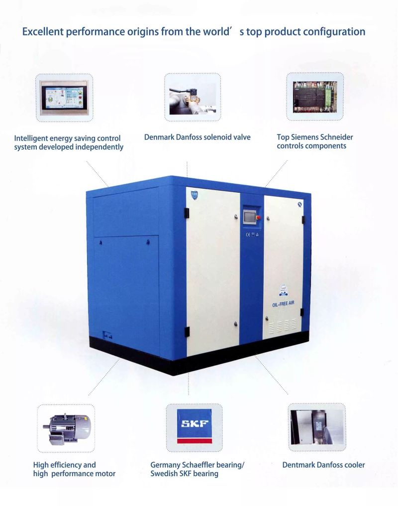 Air Compressor 4MPa 40bar 6m3/Min 65kw Oil Lubricated Silent Oil Free Single Screw Air Compressor