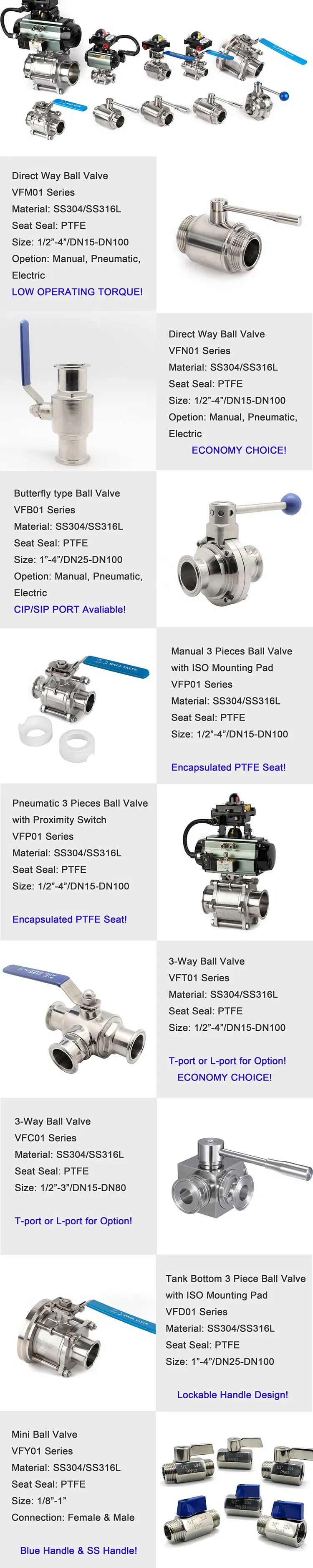 Stainless Steel 3-Way/2-Way Ball Valve