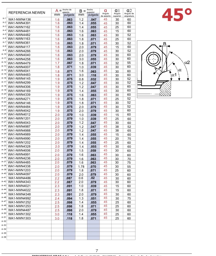 Tungsten Carbide Valve Seat Cutter/A1/B4 Valve Seat Inserts