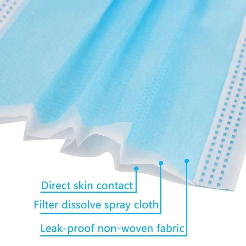 Disposable Face Protective Masks with 3ply Elastic Ear Loops Comfort