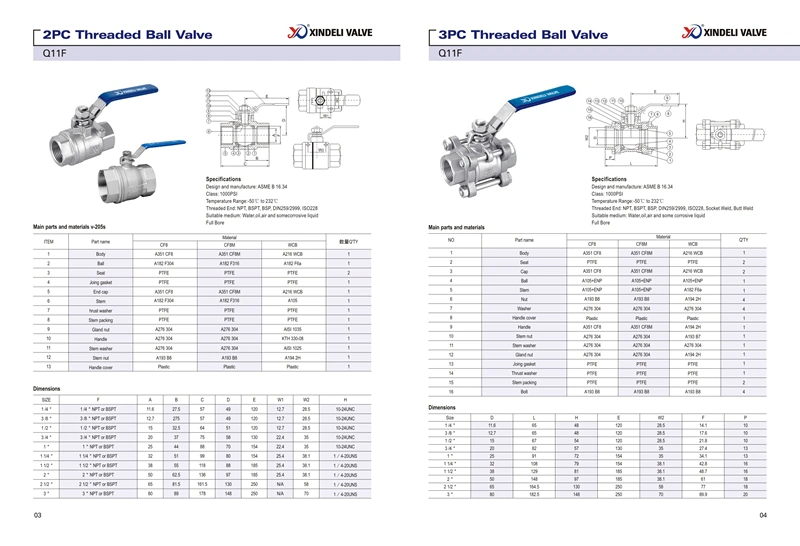 2PC Female Threaded Factory Ss Ball Valve