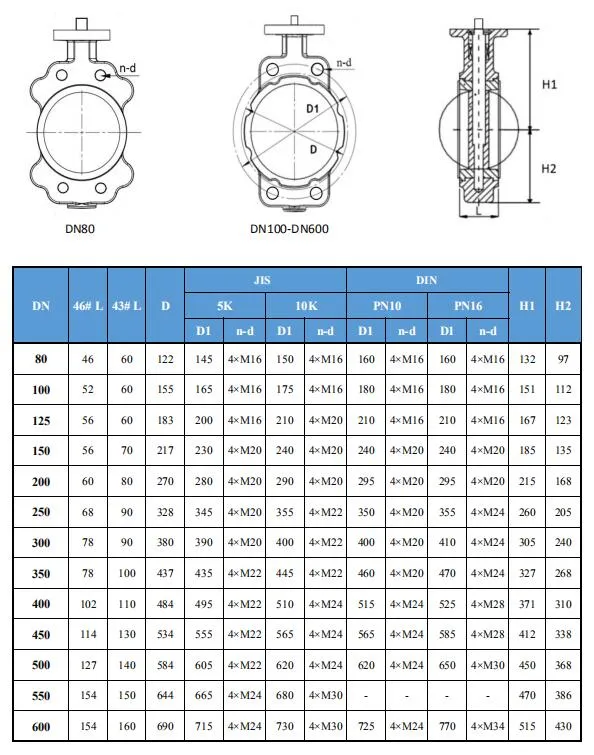 Semi-Lug Butterfly Valve with Worm Gear