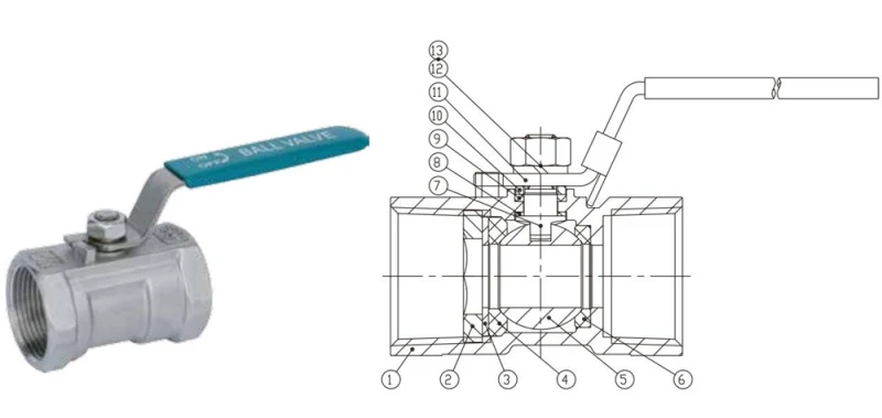 Wholesale Float Switches Water Level Ss Ball Valve