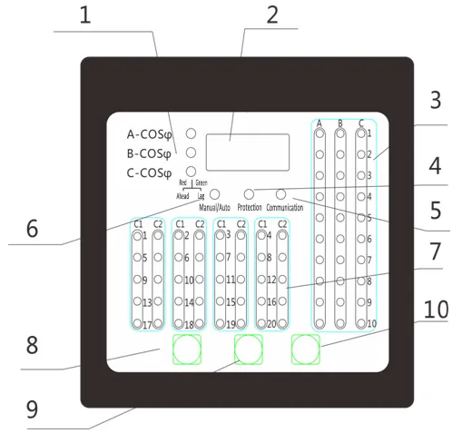 Yidek High Quality Rractive Compensation Controller for Cylindrical Capacitor