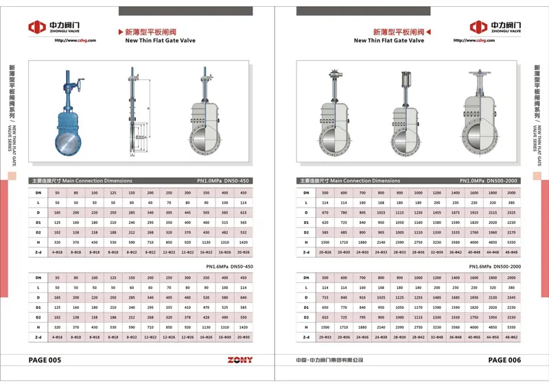 Valve Factory Flange Type Uni-Directional Rising Stem Knife Gate Valve