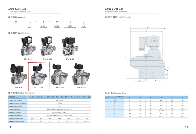 Goyen Asco Turbo Solenoid Dust Filter Valve