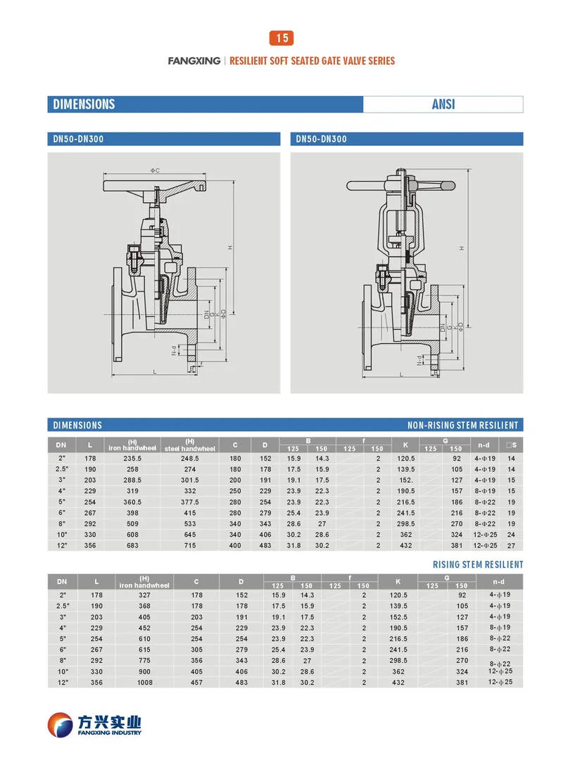 DIN3352 F5 Soft Seat Gate Valve