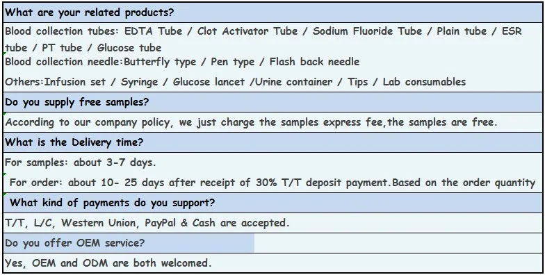 Disposable Negative Pressure Glass/ Plastic Blood Taking Tubes