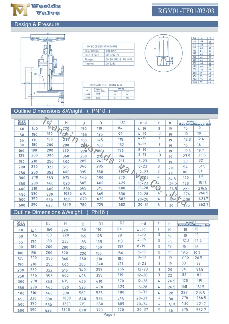 JIS Gate Valve with Ce ISO Wras Certificate Class125 Class150