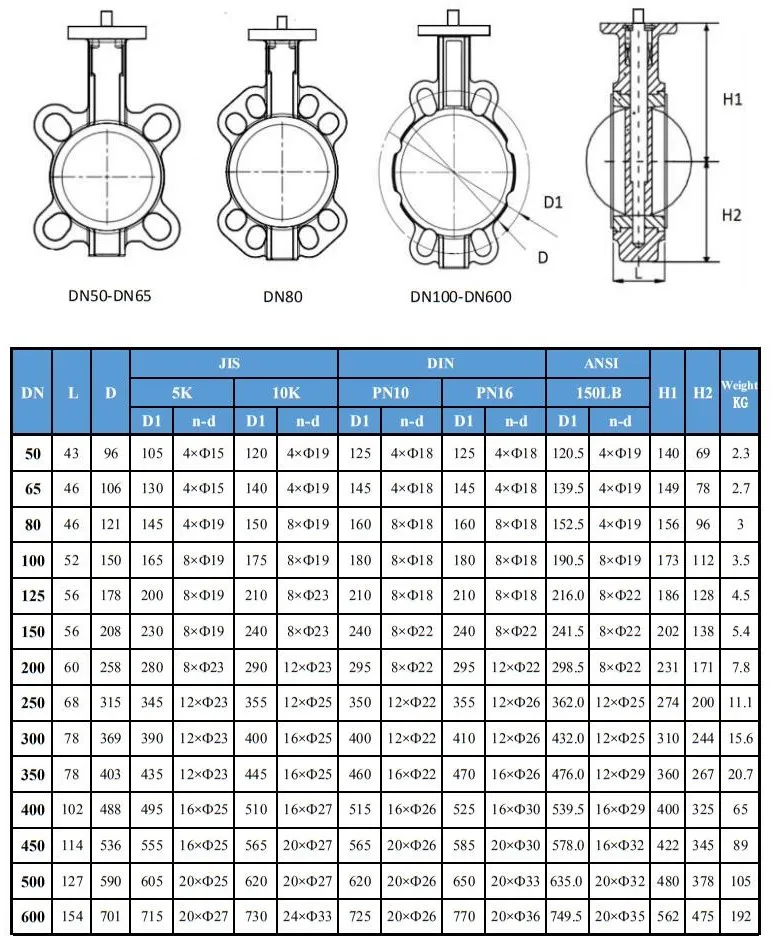 CF8 CF8m Wafer Turbine Stainless Steel Butterfly Valve