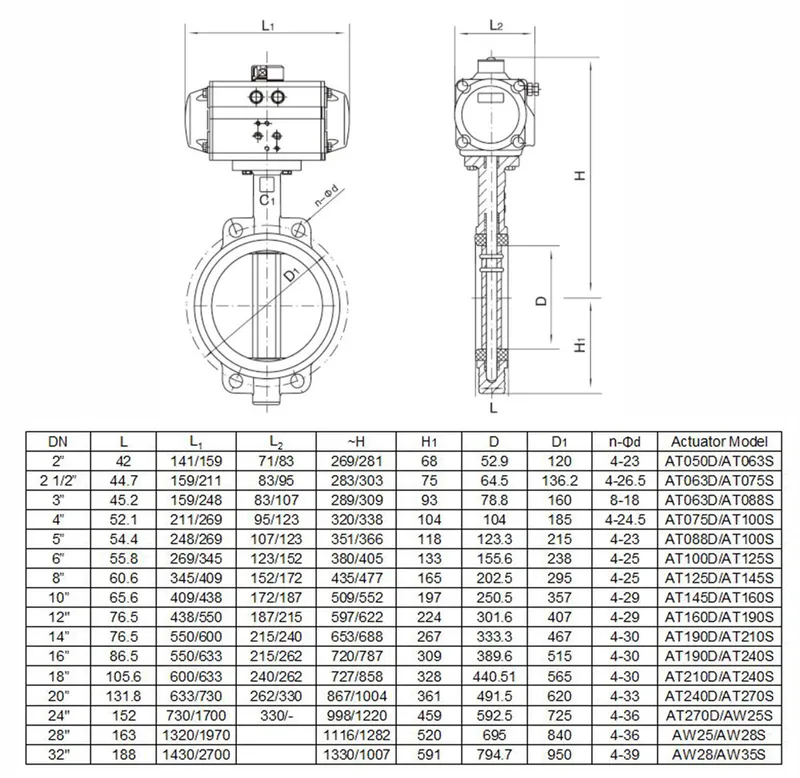 Wafer Soft/Hard Sealing Pneumatic Butterfly Valve