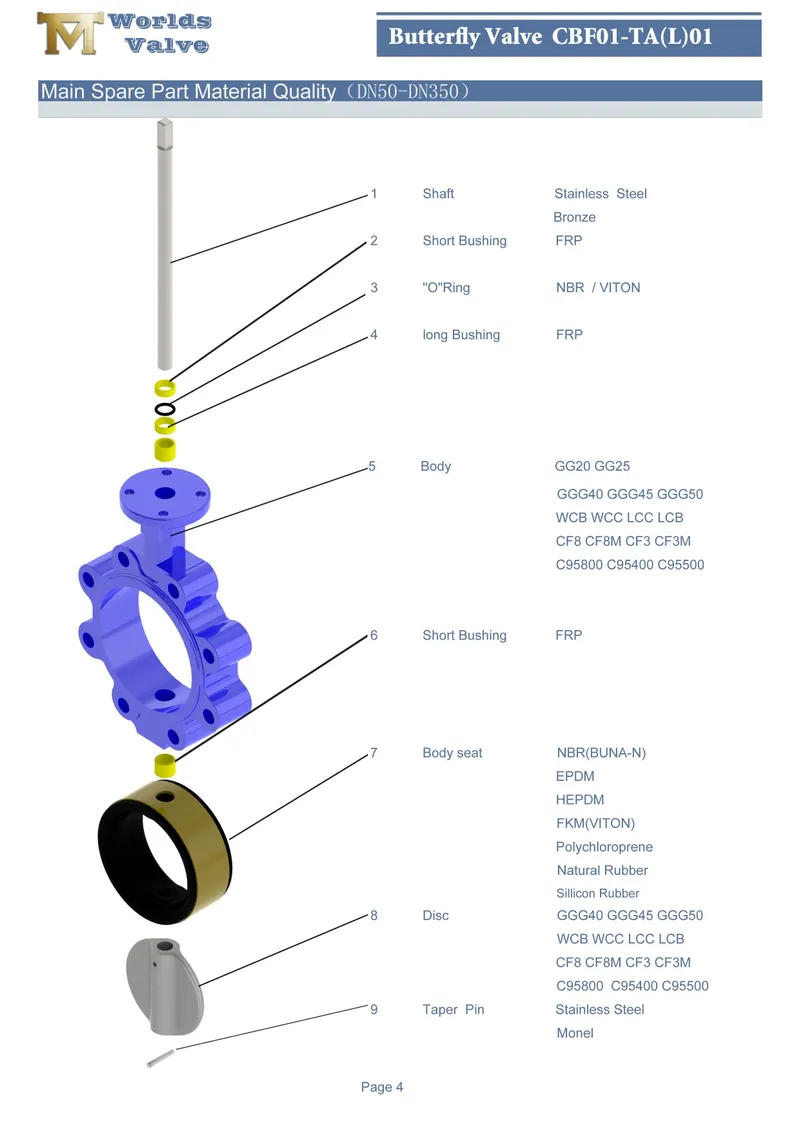 Wafer Lug Butterfly Valves with Nylon11 Coating