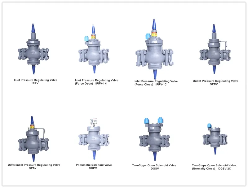 Ammonia Refrigeration Straight Stop Check Valve