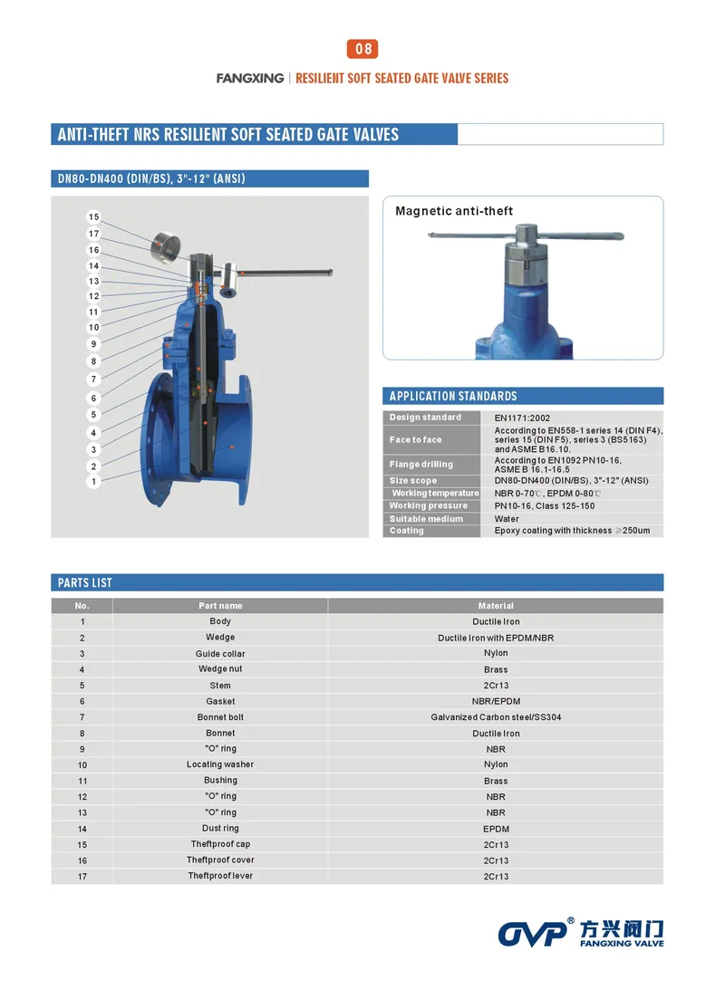 DIN3352 F5 Soft Seat Gate Valve