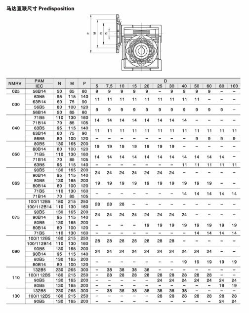 Nrv Nmrv Motovario Style Right Angle Worm Motor Gear Box