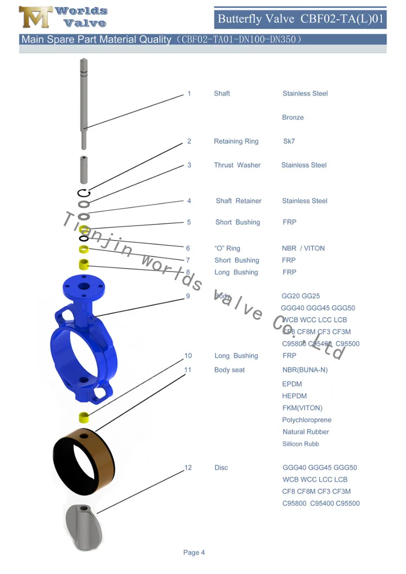 Center Sealing Wafer Butterfly Valve with PTFE Liner