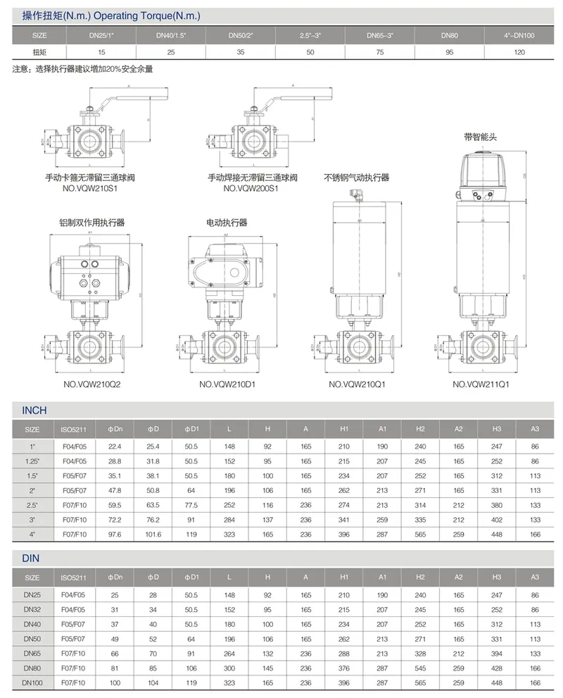 Ss Three Way Non Retention Ball Valve with Manual Handle