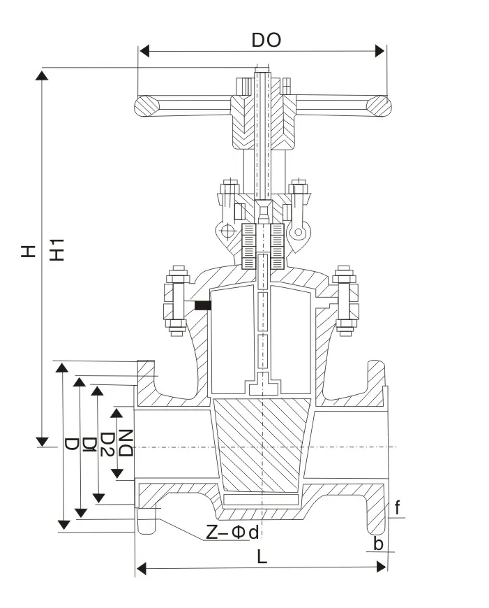 PTFE-Lined Gate Valve Punematic Valve