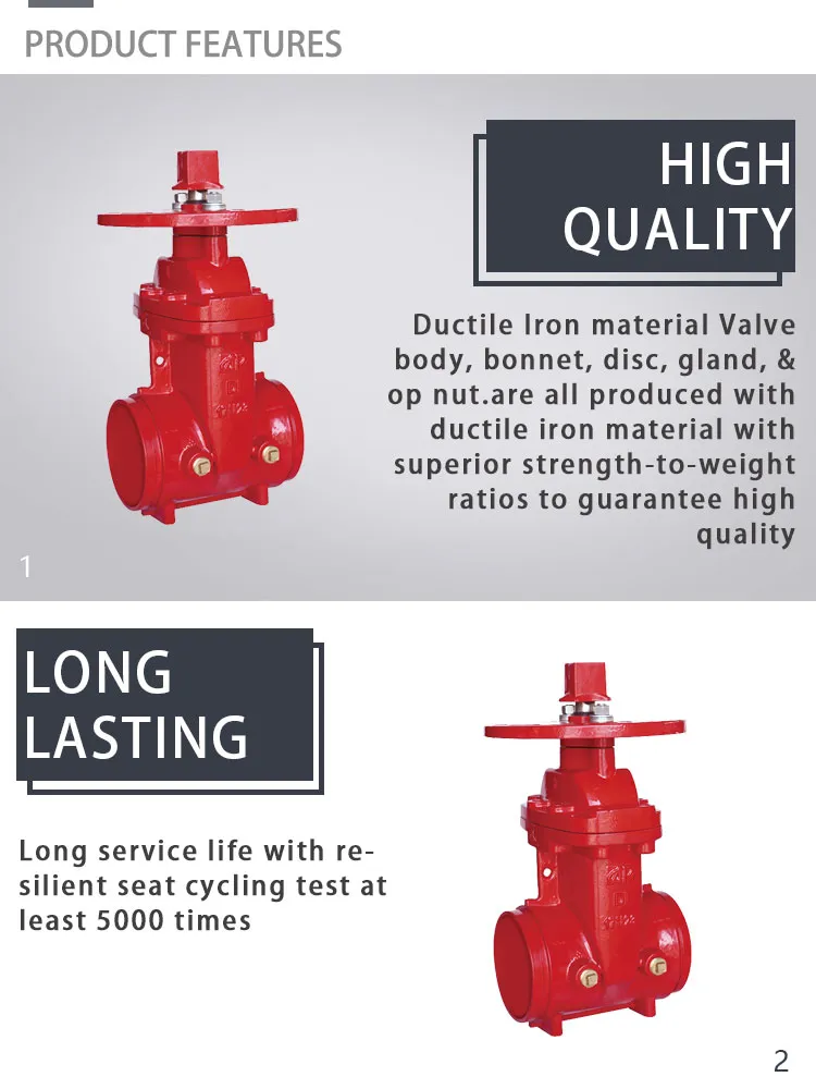 FM UL 200psi Groove Ends Non Rising Stem Gate Valve