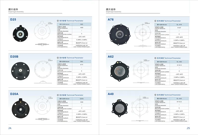 Goyen Asco Turbo Solenoid Dust Filter Valve