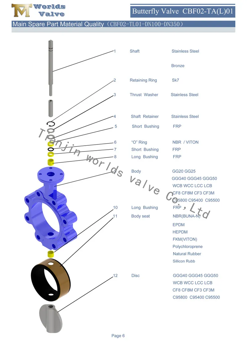 Nodular Cast Iron Lug Type Industrial Butterfly Valve with Taper Pin